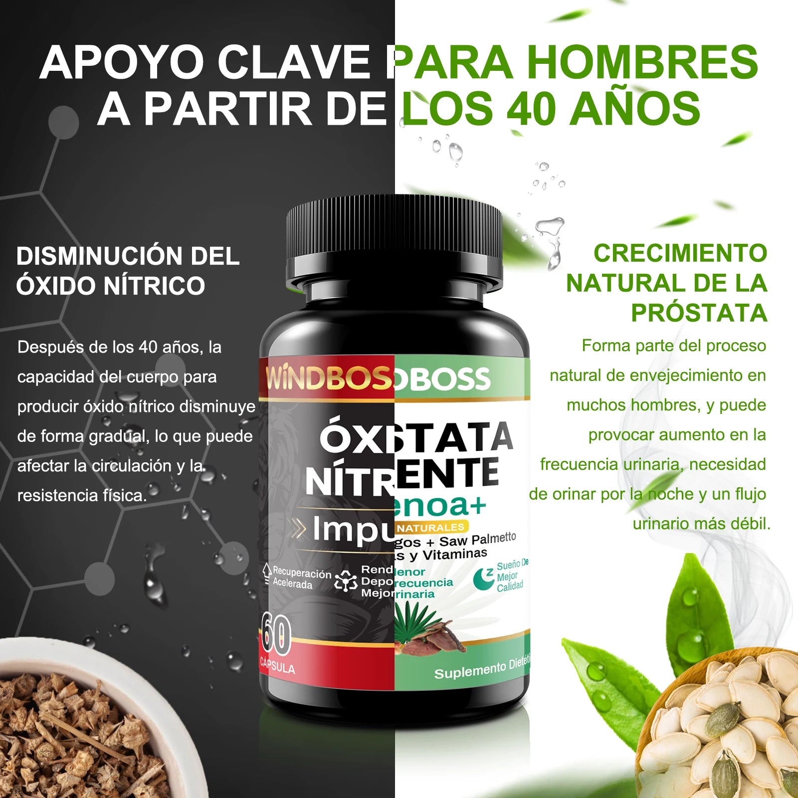 Windboss Suplemento para Hombres – Soporte para Próstata y Circulación – Extractos Naturales, Aminoácidos, Minerales – Saw Palmetto, L-Arginina, Maca, Zinc – Paquete 2 Frascos