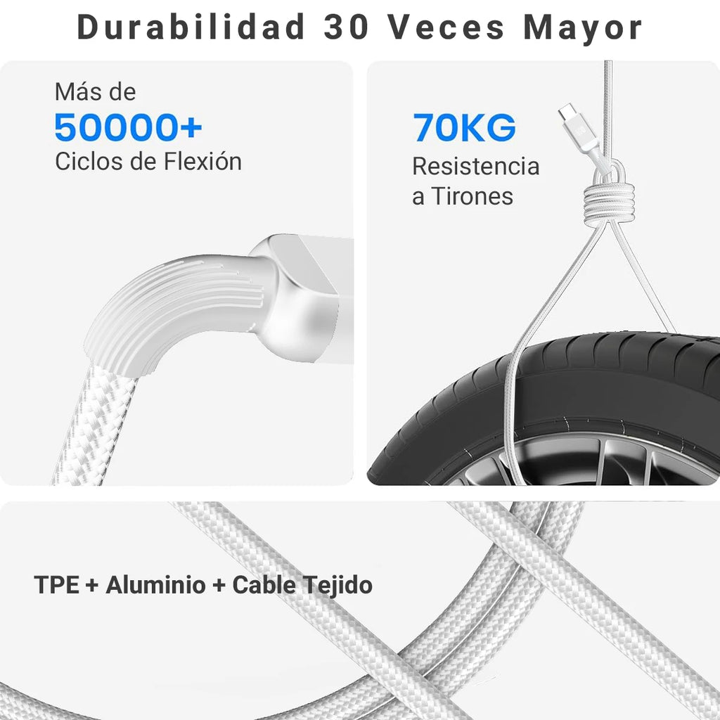 60w Cable USB C a USB C 1M, Tipo C a Tipo C Carga Rapida 20V 3A, Compatible con Smartphone Galaxy, Macbook Pro, MacBook Air, iPad Pro