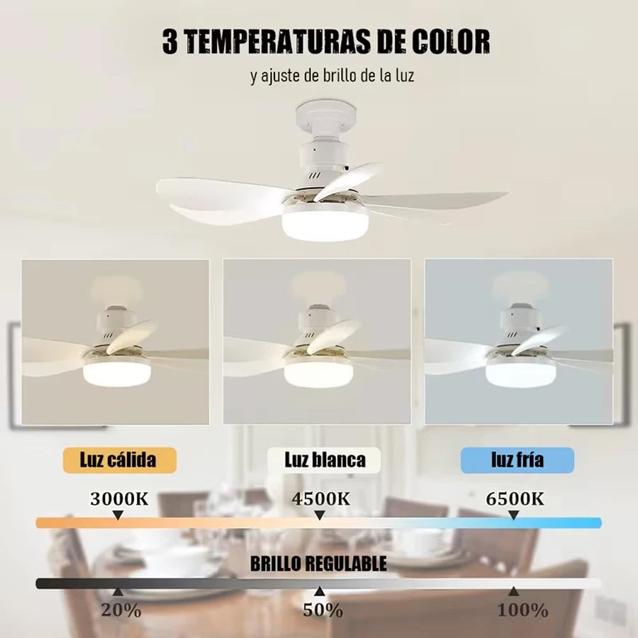 Ventilador de techo inteligente E27 con control remoto y luz LED - Enchufe multifuncional, ventilación ajustable, diseño simple, fácil instalación, ideal para toda la familia, perfecto para baños