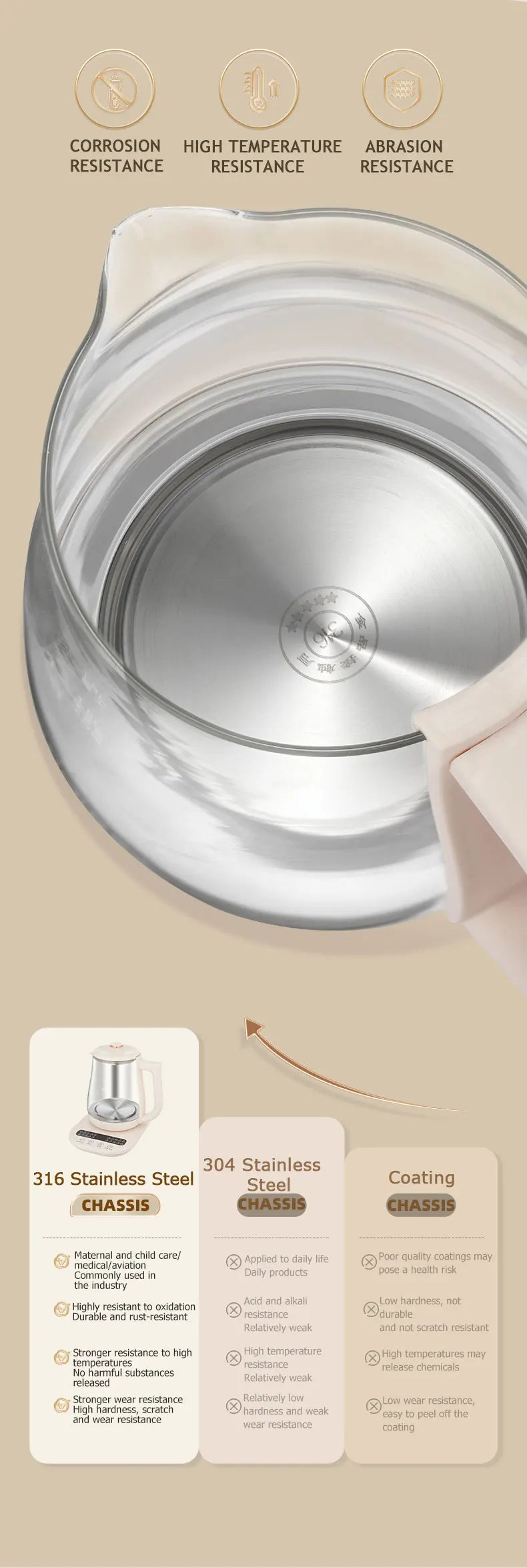 SUNATUR-hervidores eléctricos de vidrio, olla saludable multifunción de 220V, leche, fruta, té, café, agua, 800W, preservación del calor las 24 horas