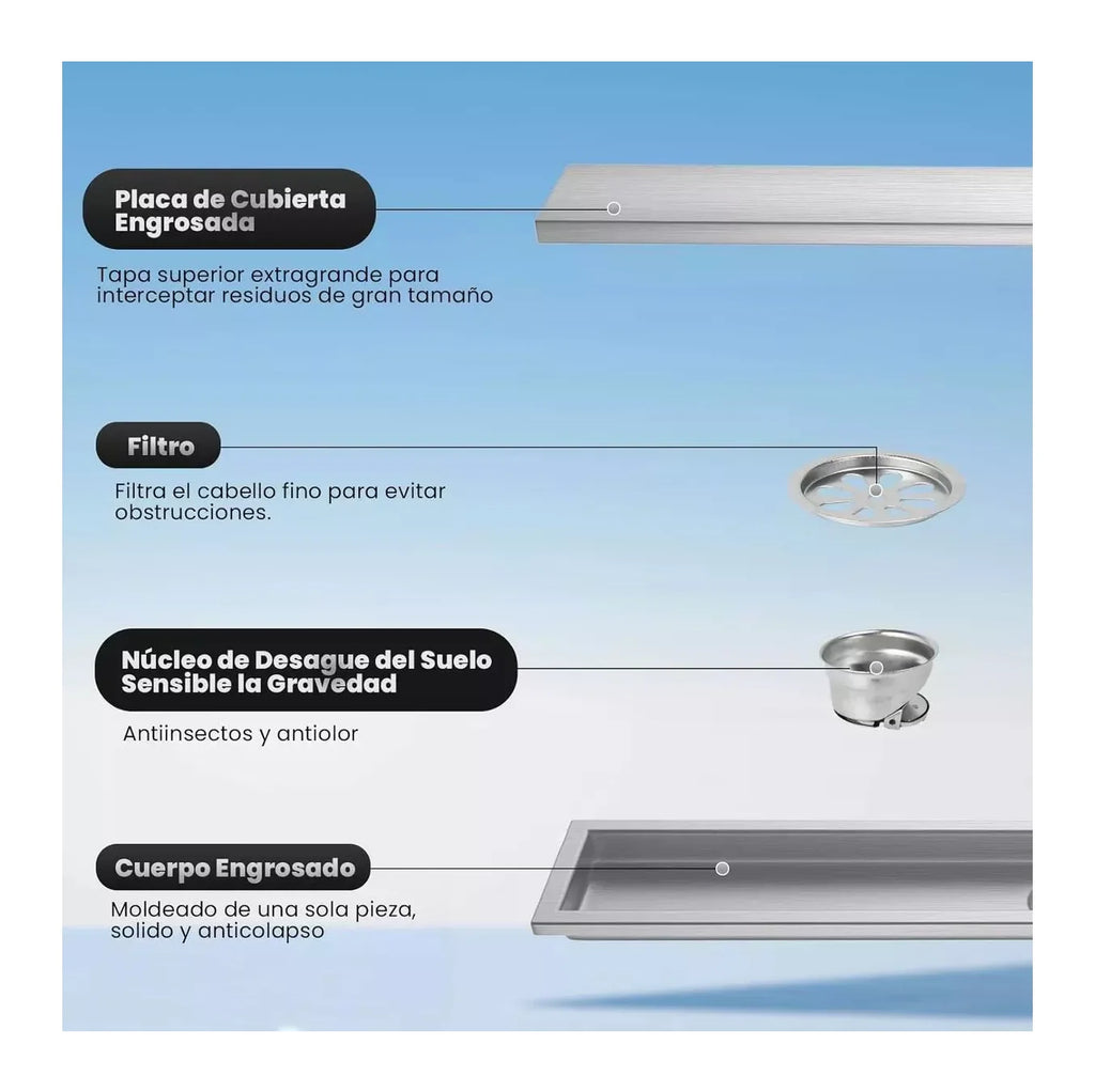 Coladera Desagüe Invisible Lab.G Baño Anti Olor Lineal Inoxi 30*10cm Gris