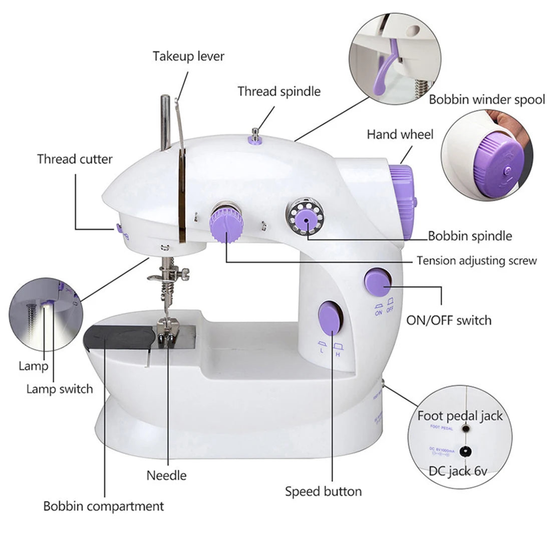 Tijera de coser portátil miniatura para uso doméstico, ideal para el cuidado de prendas y manualidades caseras.