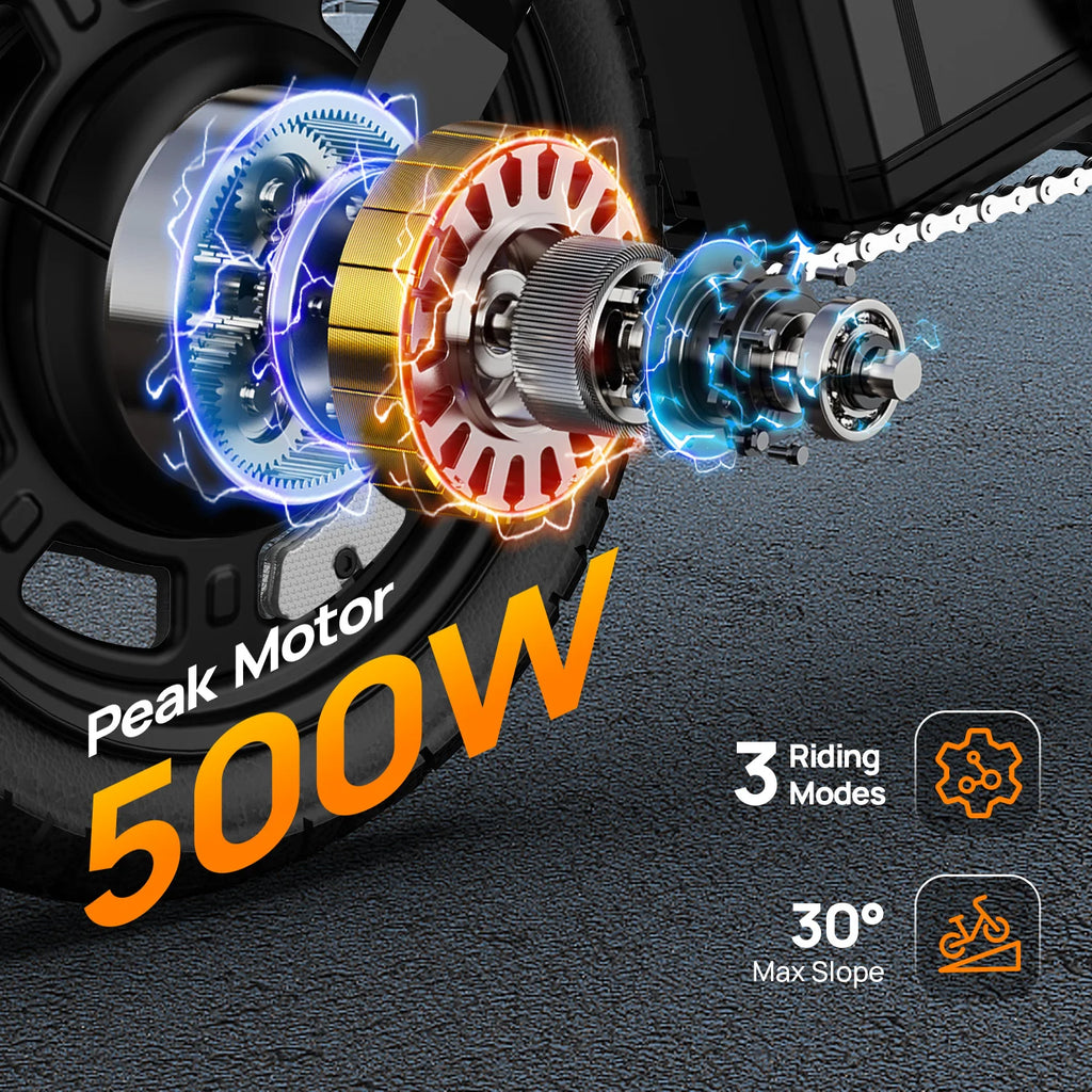 Urlife E-Bike 14 pulgadas plegable 500W 48V 7.5Ah extraíble y carga rápida 40 millas suspensión delantera hidráulica frenos de disco duales Naviga