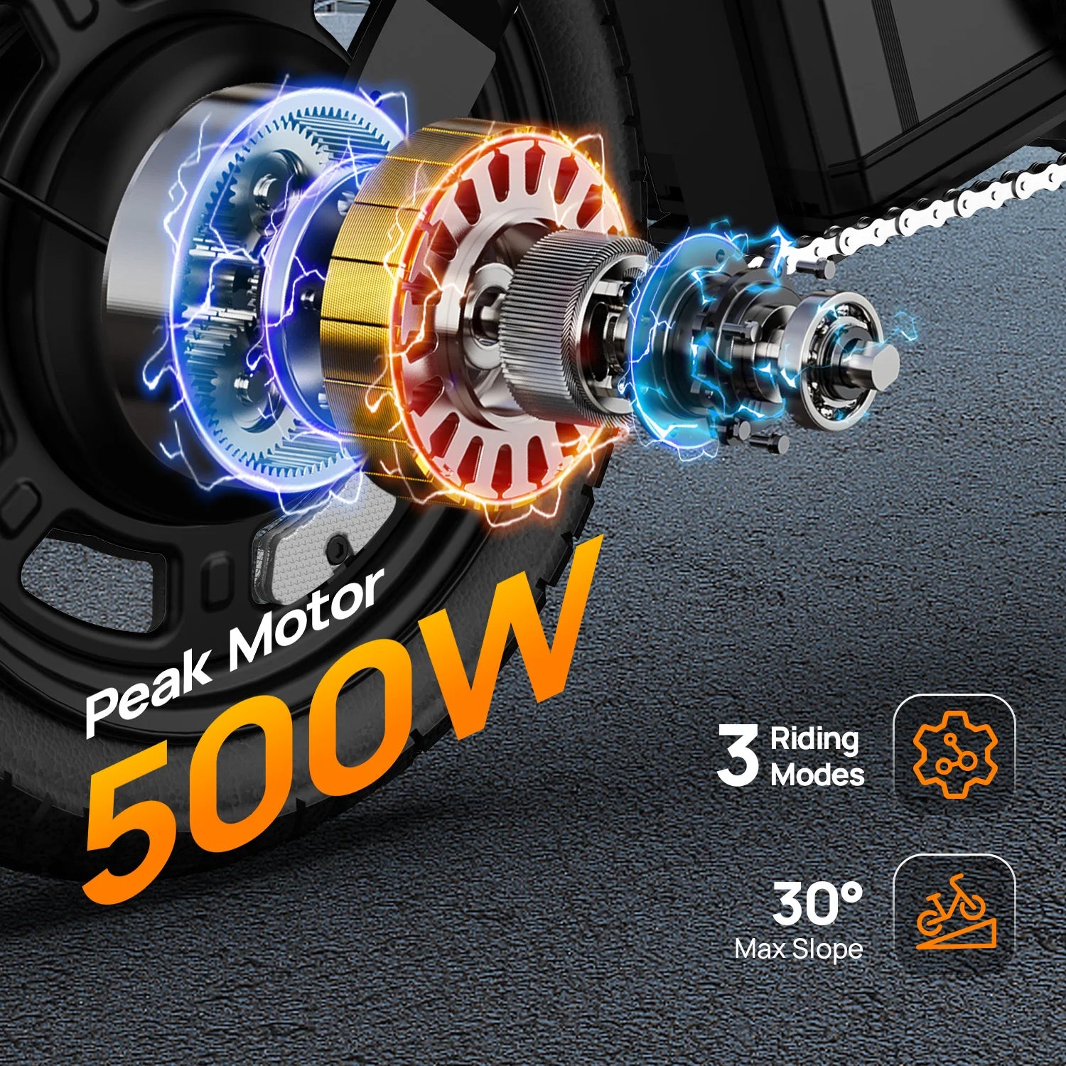 Urlife E-Bike 14 pulgadas plegable 500W 48V 7.5Ah extraíble y carga rápida 40 millas suspensión delantera hidráulica frenos de disco duales Naviga