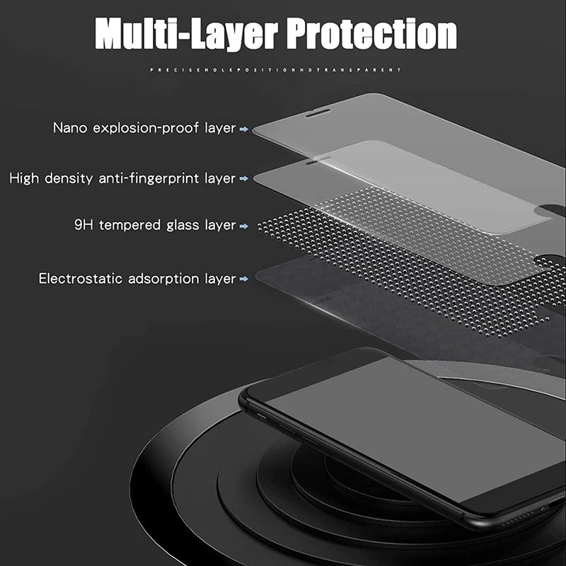 4 Piezas de Vidrio Templado para Samsung Galaxy S25 FE, Protector de Pantalla Transparente para Samsung S25 FE S25FE