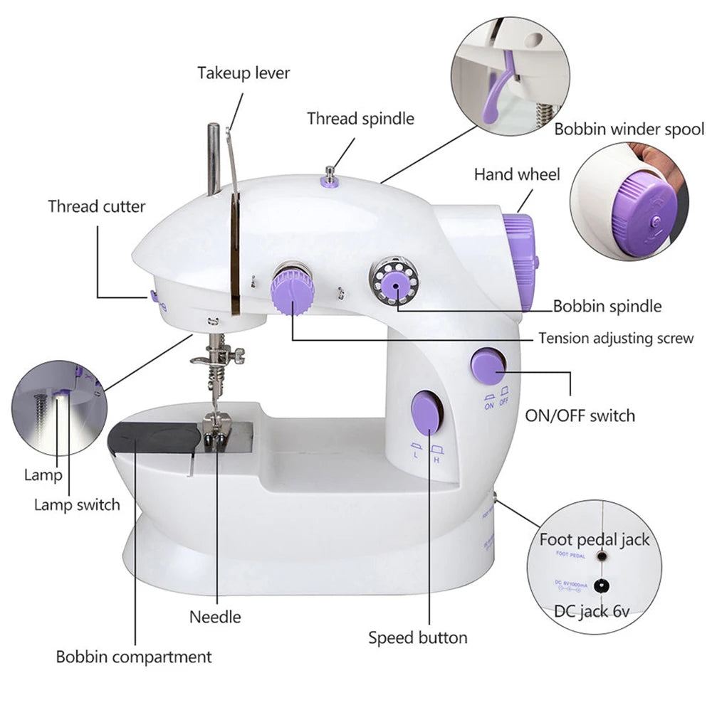 Tijera de coser portátil miniatura para uso doméstico, ideal para el cuidado de prendas y manualidades caseras.
