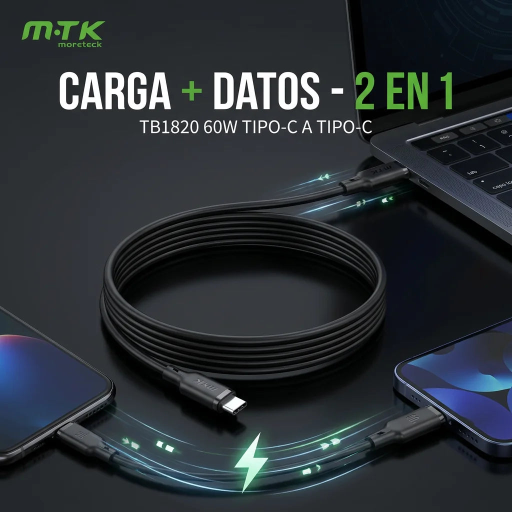 60W Cable USB C 1M Carga Rápida Trenzado – Compatible con iPhone 16/15, Galaxy S24/S23, Pixel, MacBook Air/Pro, iPad Pro, CarPlay, Android Auto (Blanco/Nergo)