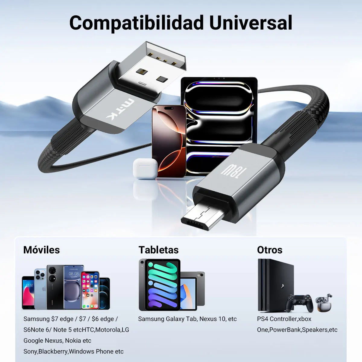 Cable USB a Micro USB de 5V/2A, 3 pies/1 m - Cable USB a Micro USB con Soporte para Sincronización de Datos y Carga, Compatible con Laptop |