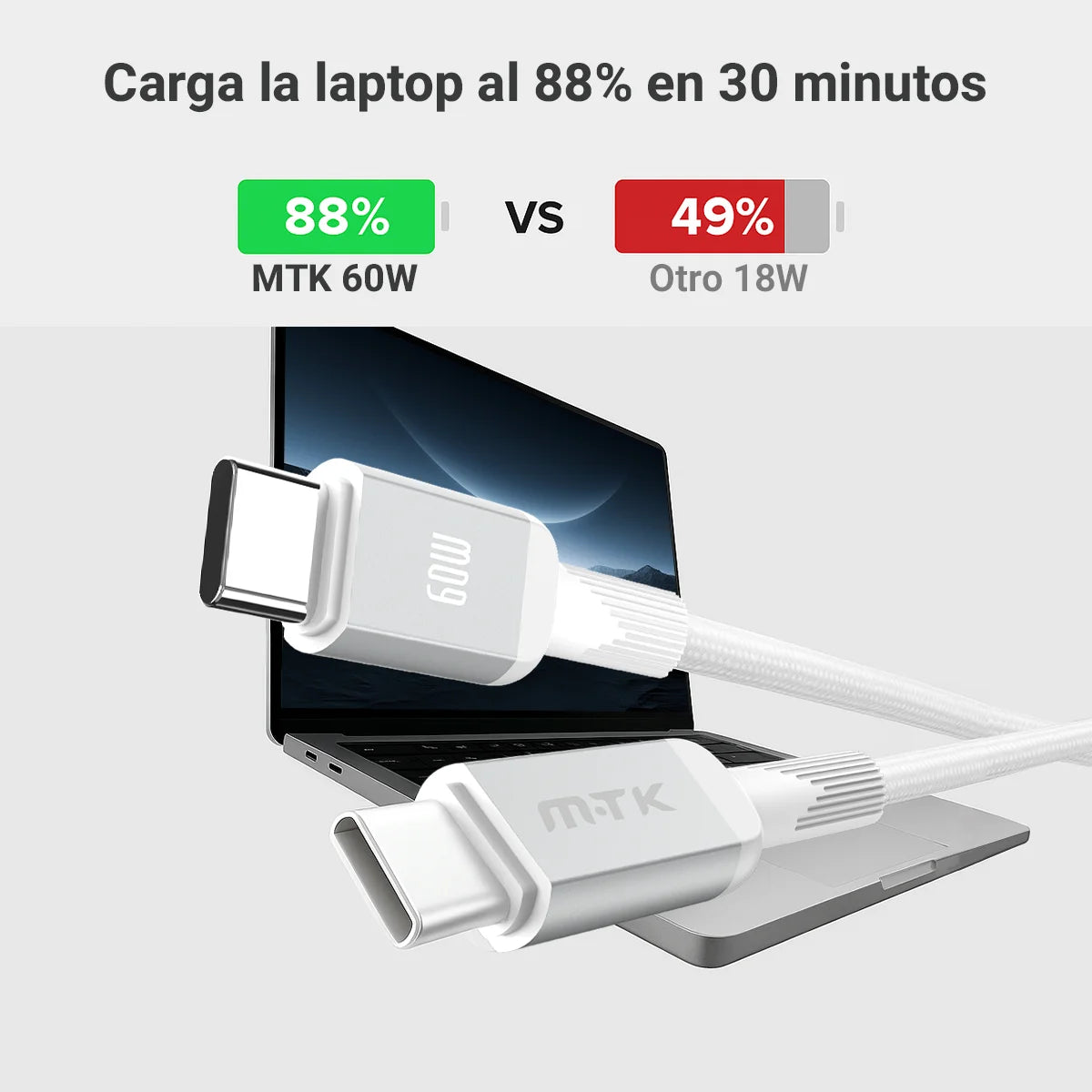 60w Cable USB C a USB C 1M, Tipo C a Tipo C Carga Rapida 20V 3A, Compatible con Smartphone Galaxy, Macbook Pro, MacBook Air, iPad Pro