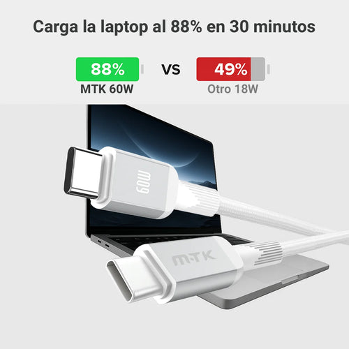 60w Cable USB C a USB C 1M, Tipo C a Tipo C Carga Rapida 20V 3A, Compatible con Smartphone Galaxy, Macbook Pro, MacBook Air, iPad Pro