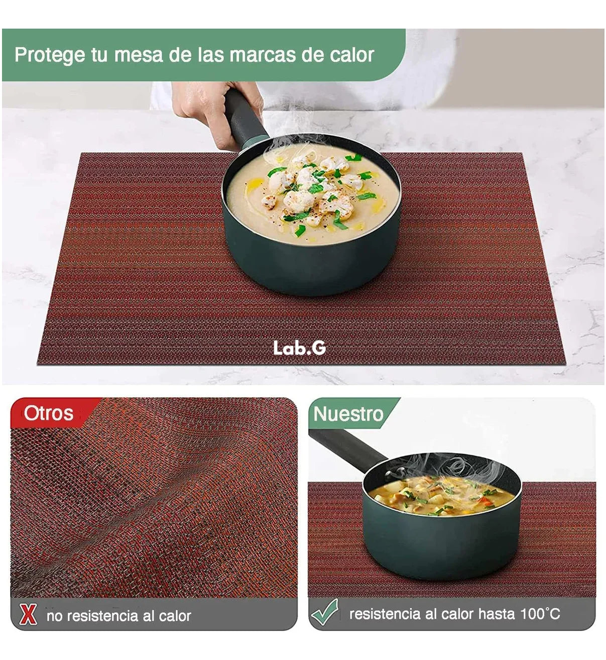 Manteles Individuales Antideslizantes Lab.G Para Restaurante 8 Pcs Rojo