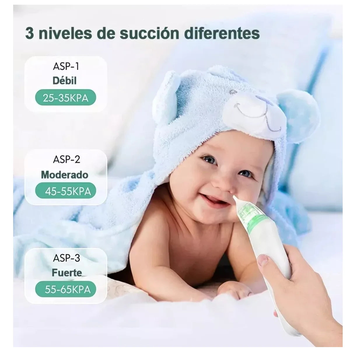 Aspirador Nasal Lab.G  Bebe Electrico Limpiador Blanco/Verde