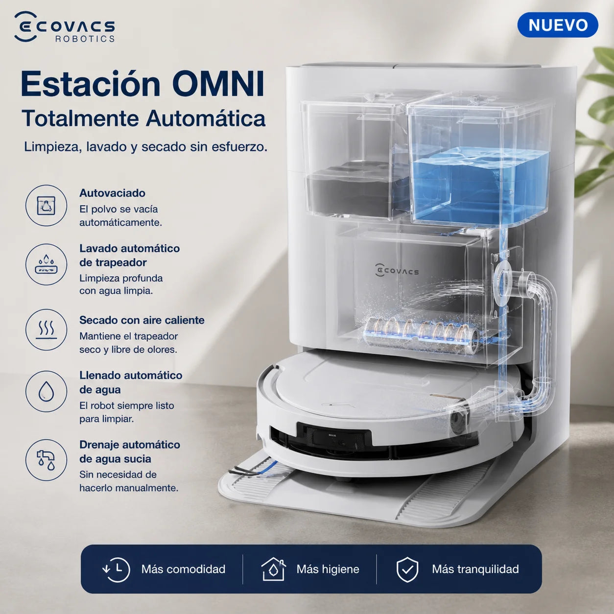 ECOVACS DEEBOT T80 OMNI Robot Aspirador y Trapeador con Estación Automática, Lavado con Agua Caliente 75°C, Rodillo 200rpm, Navegación Inteligente, Control por App