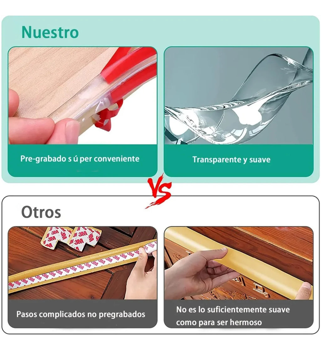 Kit Protector De 12 Pzs Esquinas Bebe Seguridad Lab.G Banda 6m Roja