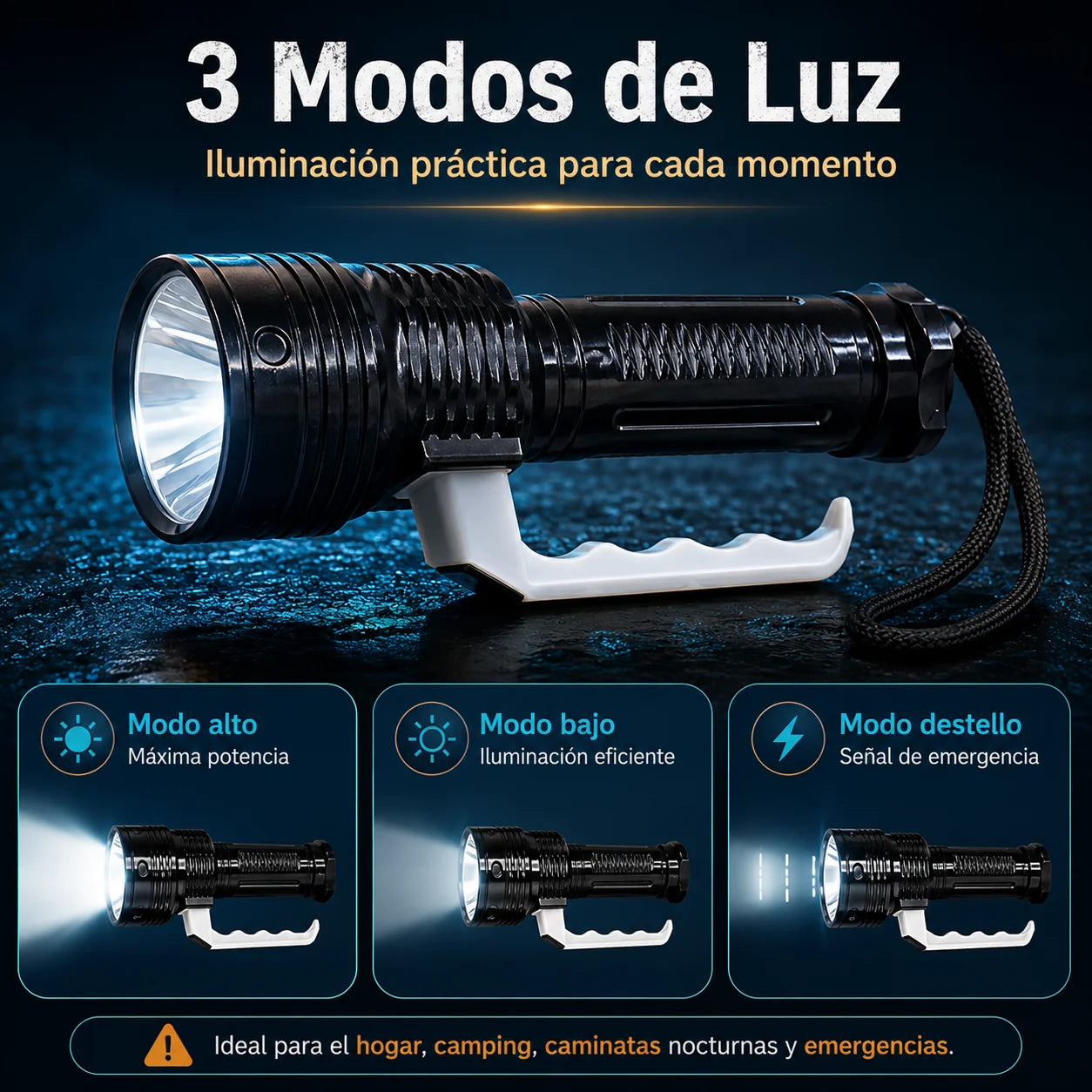 Linterna LED de Mano Portátil 100 Lúmenes, 1W, 3 Modos de Iluminación, Usa 3 Pilas AA, Agarre Cómodo, Ideal para Apagones, Caminatas, Camping, Patio, Coche y Uso Diario（No Incluida Batería）