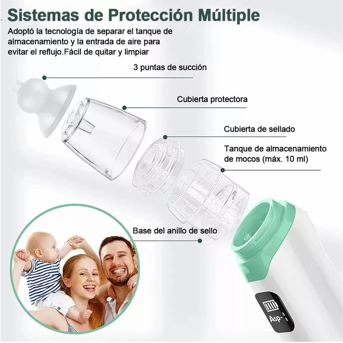 Aspirador Nasal Lab.G  Bebe Electrico Limpiador Blanco/Verde