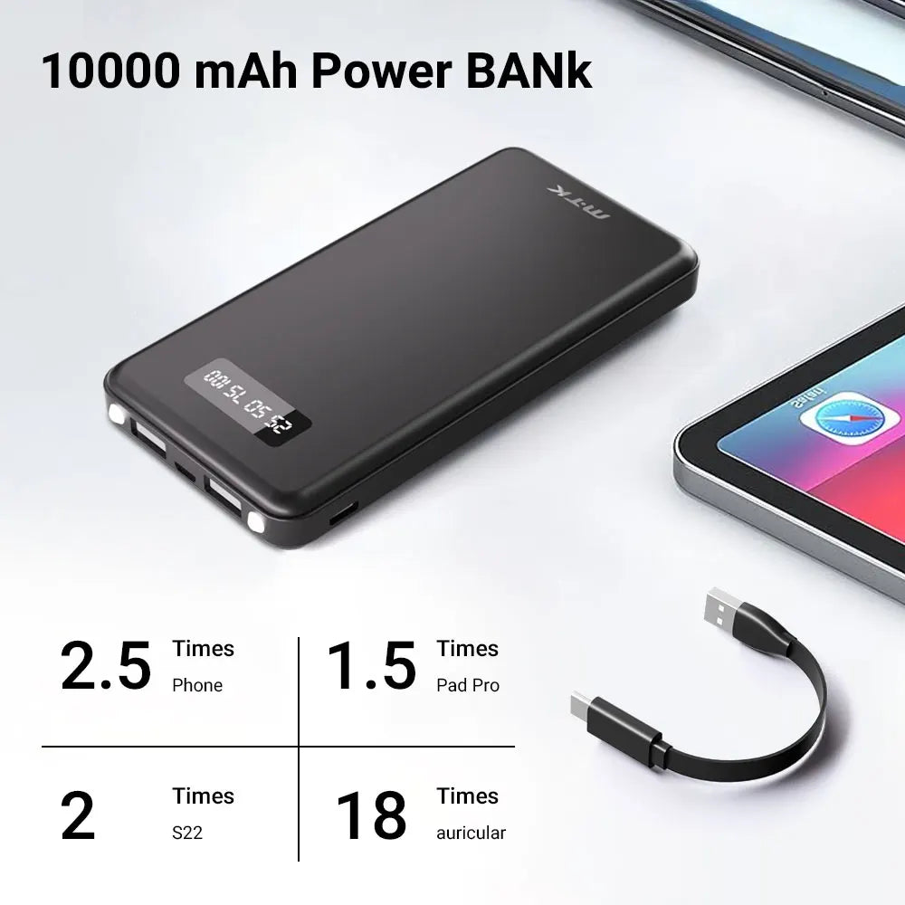 Negro Banco de Energía Portátil 10000mAh/20000mah 37Wh74wh Carga Rápida 3 USB Puertos y Pantalla LED Apto para conectores tipo c y lightning Teléfonos móviles, Tabletas