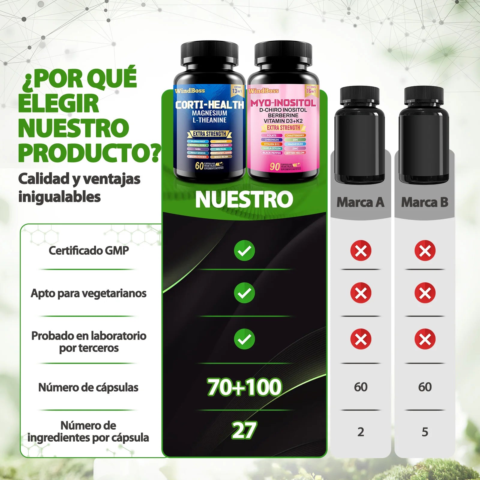 【Complete Balance】 Windboss Cortisol and Inositol Combo, All-Day Energy Support, 90+60 Capsules