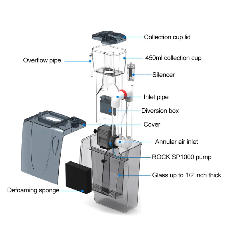 Bubble Magus BM QQ3 8W, para acuario marino de 300L, acuario Ultra Wave