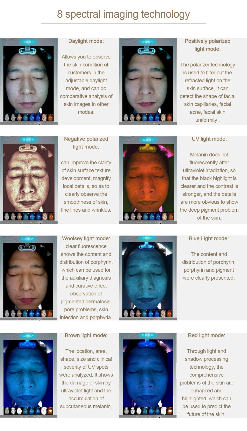 Escáner de piel 3D, analizador Facial, máquina de Monitor, espejo mágico, prueba portátil, Detector en inglés, análisis de prueba de cámara Facial