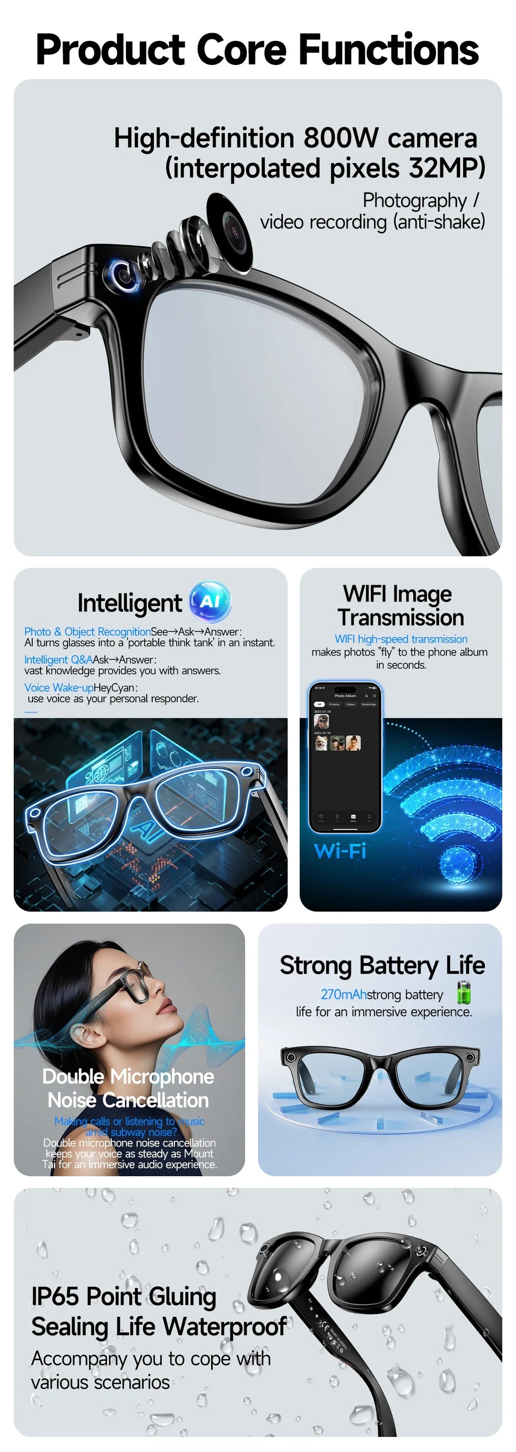 Gafas Inteligentes 2026 Nueva Versión con Cámara, Grabación de Video, Reconocimiento de Fotos por IA, Llamadas Bluetooth, Traducción de Voz, Gafas de Sol para Hombre