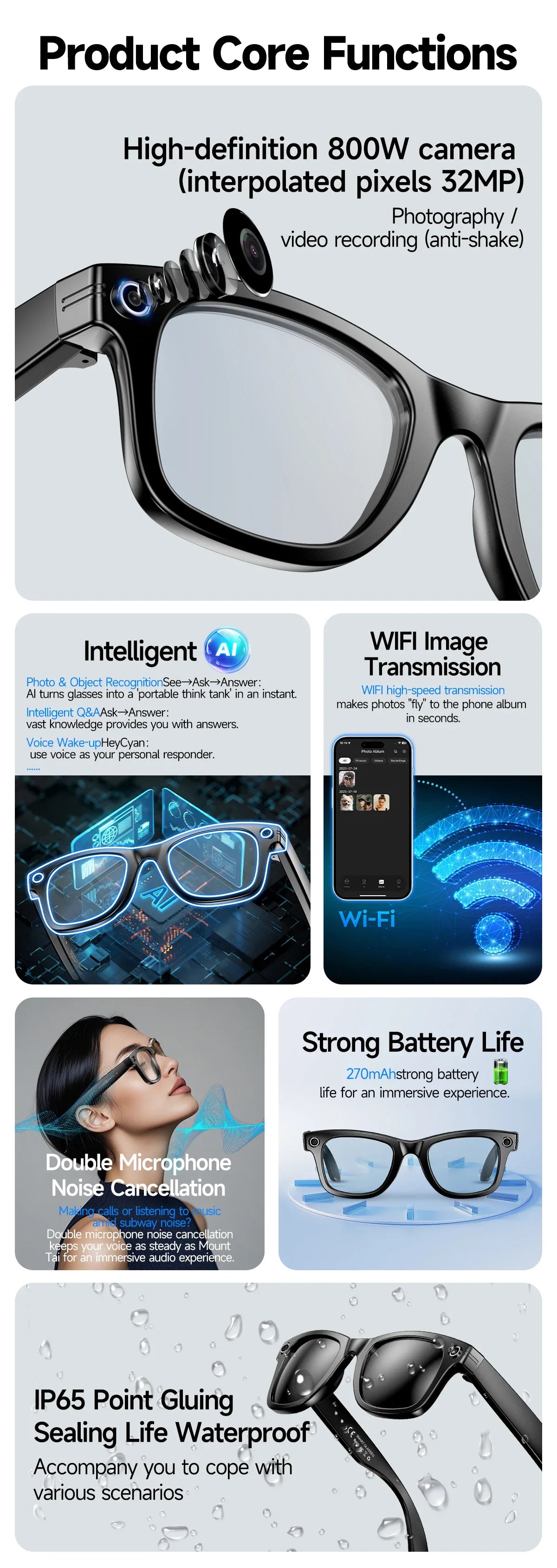 Gafas Inteligentes 2026 Nueva Versión con Cámara, Grabación de Video, Reconocimiento de Fotos por IA, Llamadas Bluetooth, Traducción de Voz, Gafas de Sol para Hombre