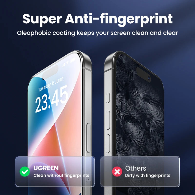 UGREEN 2 uds Protector de pantalla para iPhone 17 16 15 14 13 12 Pro Max vidrio templado para iPhone 16 Plus protectores de pantalla 15pro película