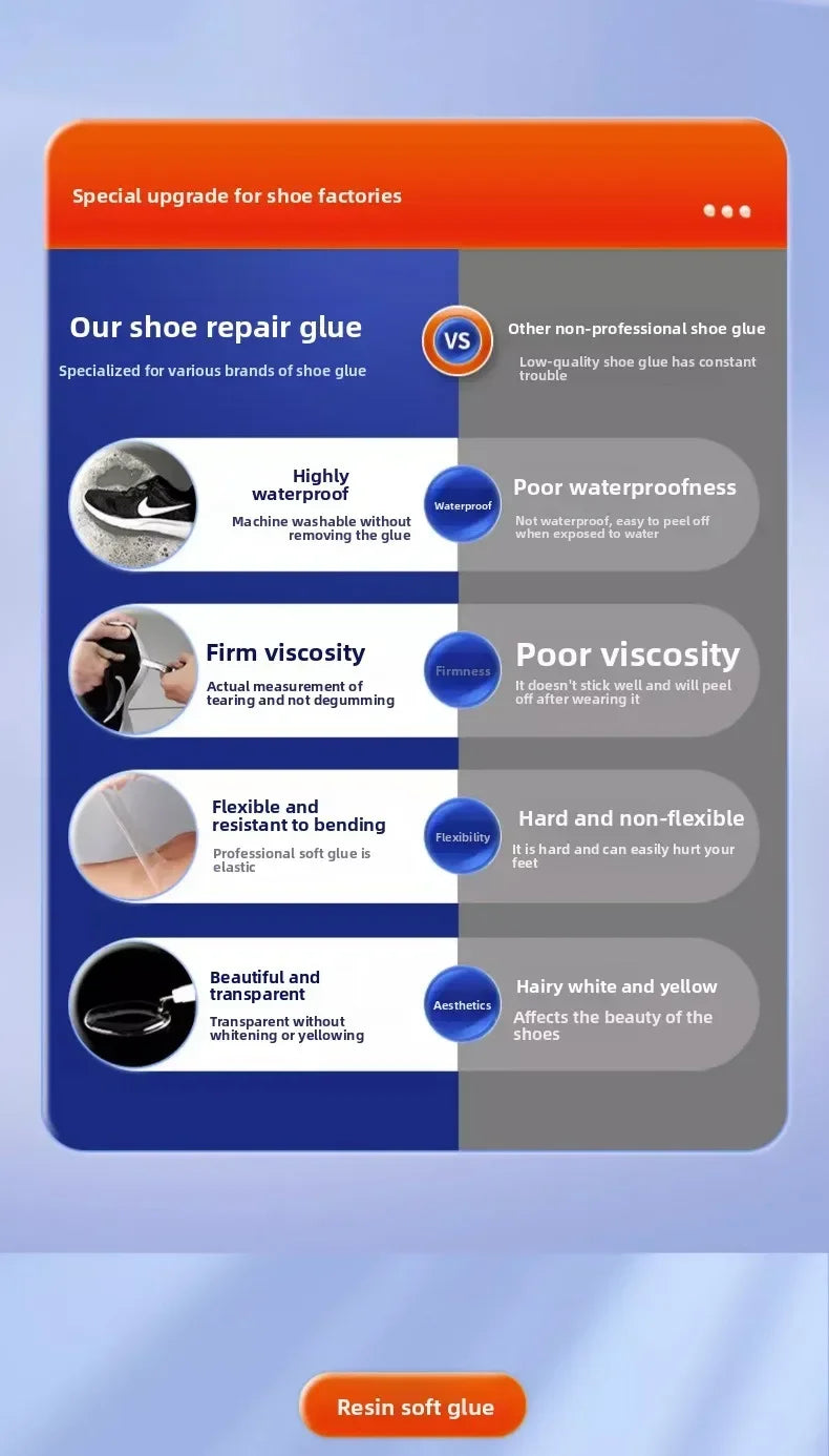 Pegamento Fuerte para Zapatos 60ml, Adhesivo Impermeable de Secado Rápido para Reparación, Fijación de Zapatillas y Botas, Resina Suave Transparente para Manualidades DIY