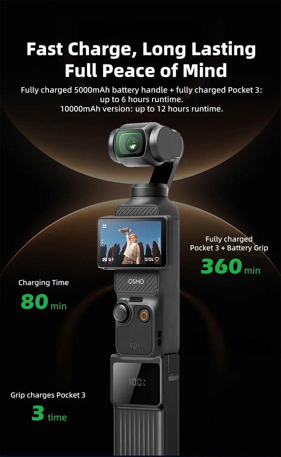 Cargador de Gimbal Portátil NOHON para DJI Osmo Pocket 4 Pro 3, Batería de 10000mAh/5000mAh, Banco de Energía Portátil de 22.5W