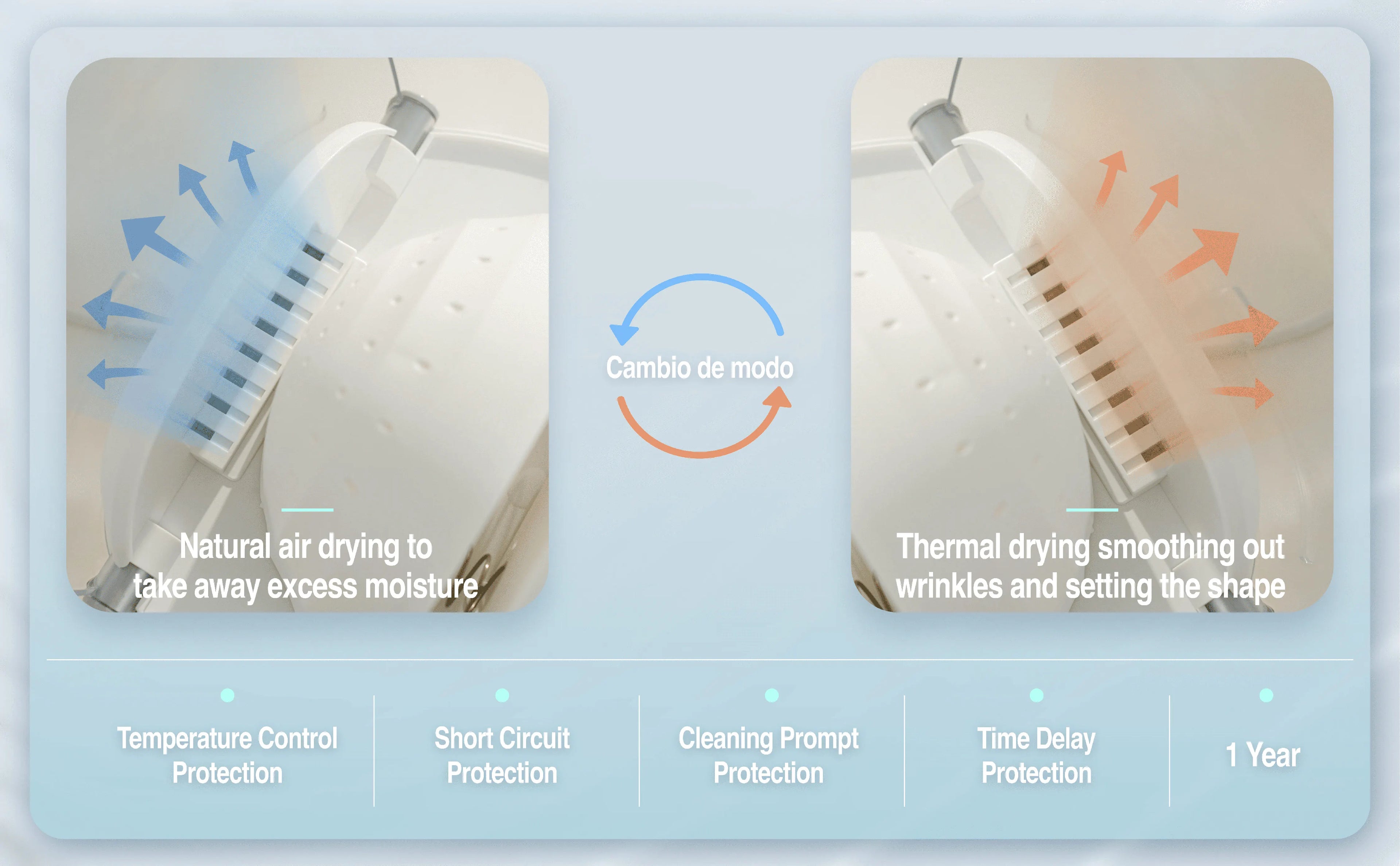 Máquinas automáticas para el cuidado de sombreros, esterilización a vapor, planchado y secado de sombreros de béisbol, sombreros de pescador, etc. (también para la pasteurización a vapor de pelucas)