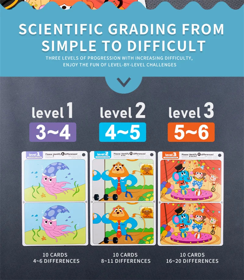Juego de rompecabezas reutilizable Find The Difference, enfoque borrable y regrabable y entrenamiento de observación, juguete para el desarrollo del cerebro para niños
