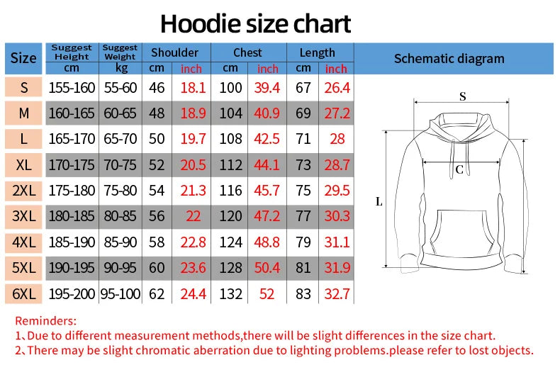 2025 Anime One Piece Monkey D. Luffy Sudaderas con capucha Sudadera Niños Adultos Manga larga Sudaderas con capucha con estampado 3D Sudadera para niños Jersey