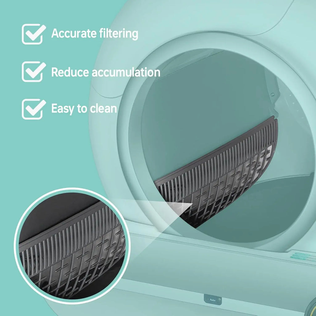 TONEPIE Accesorios para Caja de Arena Automática para Gatos, Puerta de Recambio para Contenedor de Inodoro Autolimpiable, Piezas de Repuesto, Suministros para Gatos