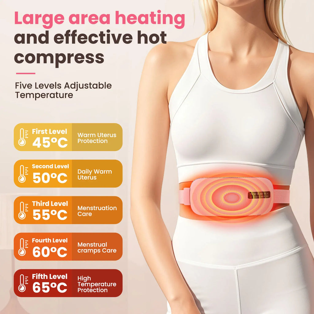 Almohadilla calefactora Menstrual, masajeador Abdominal eléctrico, cinturón de cintura calentado por vibración, cinturón calentador de útero USB para mujeres, cuidado de los períodos