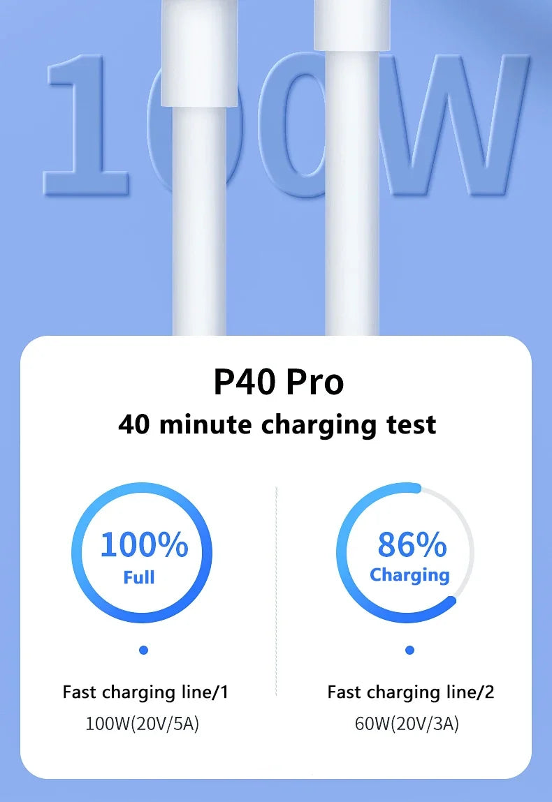 Cable de datos de carga súper rápida USB C a C, 3 uds., 100W, cable trenzado para IPhone 15, 15 Pro Max, Huawei, Samsung, Xiaomi, blanco, 1M, 2M