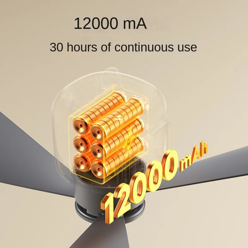Ventilador de techo de gran tamaño con Control remoto, ventilador de refrigeración inalámbrico USB, luz LED nocturna portátil de 12000\8000mAh, ventilador de techo para acampar