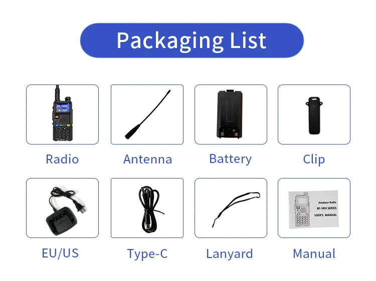 Baofeng UV-5RH PRO Walkie Talkie GPS multibanda AM FM tipo C copia inalámbrica frecuencia Ham Radio de comunicación bidireccional de largo alcance