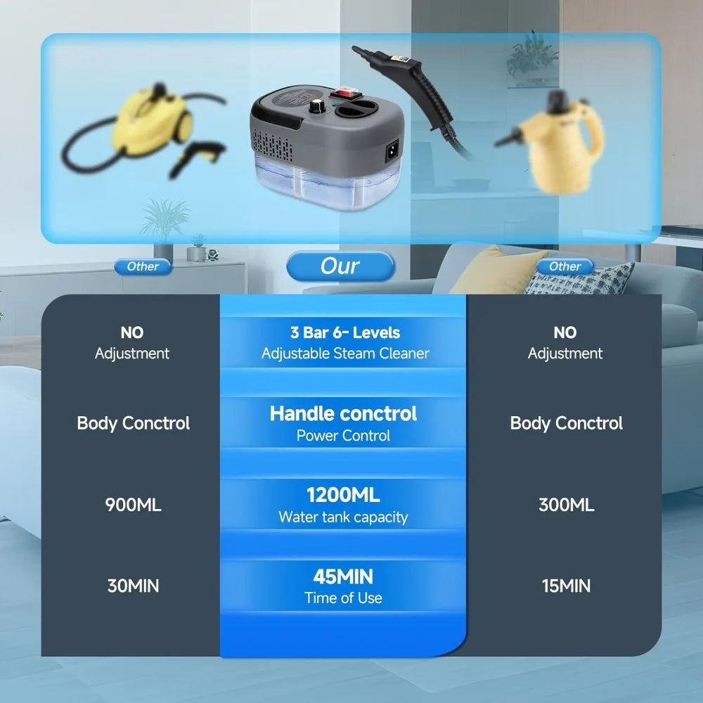 Limpiador a vapor de 2500W, lavadora a presión de alta temperatura, máquina de limpieza a vapor, aire acondicionado, cocina, hogar, coche, limpiador a vapor