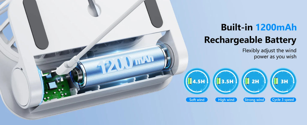 Potente ventilador de pared para inodoro Eary, recargable por Usb con ventilador de refrigeración magnético de viento de 1200mAh y 3 velocidades, ventilador de ventilación portátil para el hogar