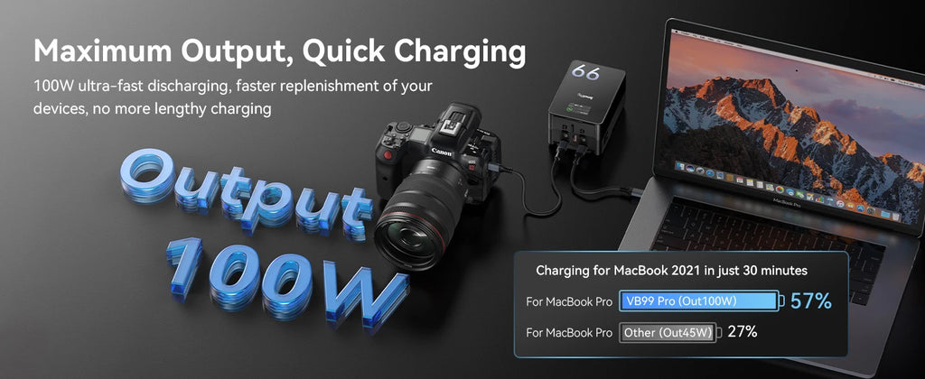 Batería SmallRig VB99 Pro Mini V Mount 99Wh 6800mAh PD 100W USB-C de carga rápida para cámara, videocámara, fotografía, iluminación de vídeo