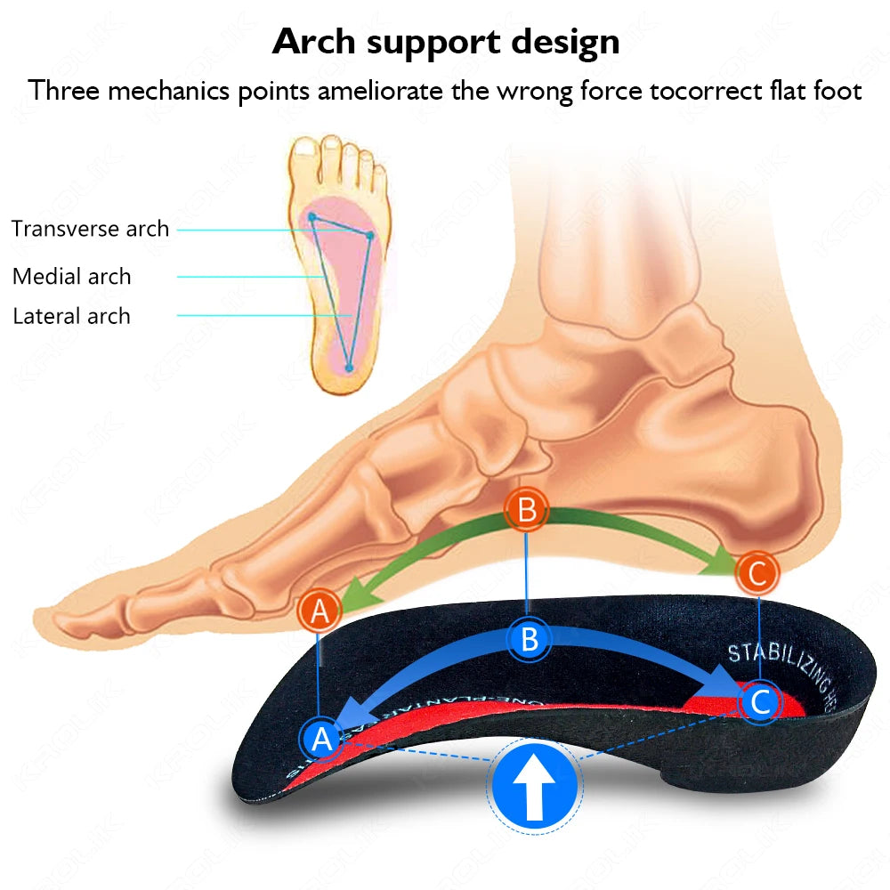 Plantillas de soporte para arco del pie plano severo para zapatos, insertos ortopédicos para hombres y mujeres, suelas para zapatos ortopédicos, dolor en el talón, fascitis Plantar