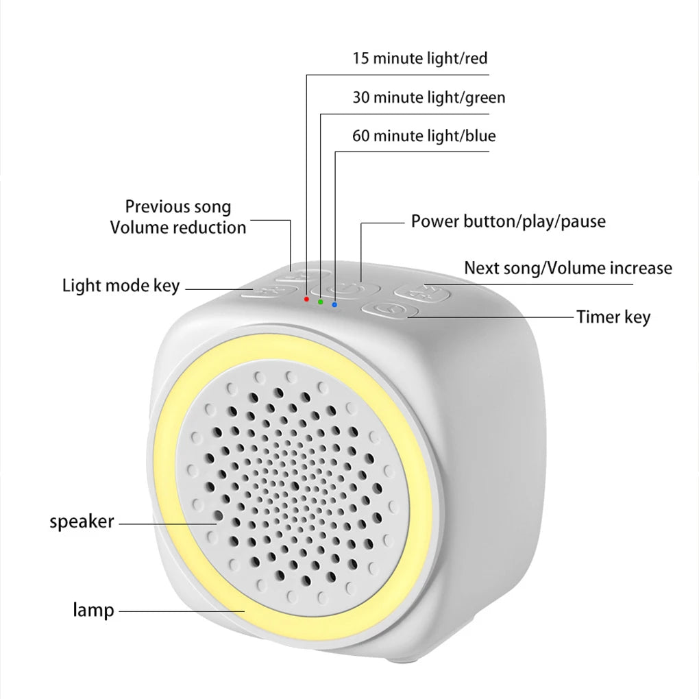 Máquina de ruido blanco para bebé recargable por USB con temporizador y luz nocturna: chupete portátil para dormir, apagado automático para bebés y niños pequeños