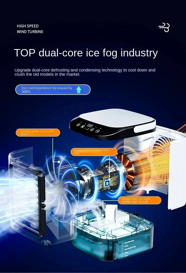 Ventilador Portátil con Aire Acondicionado HOMEFISH, Ventilador de Escritorio con Doble Pulverización Ultrasónica, 3 Velocidades, Silencioso, Enfriador de Aire, Luz Nocturna, Ventilador Eléctrico