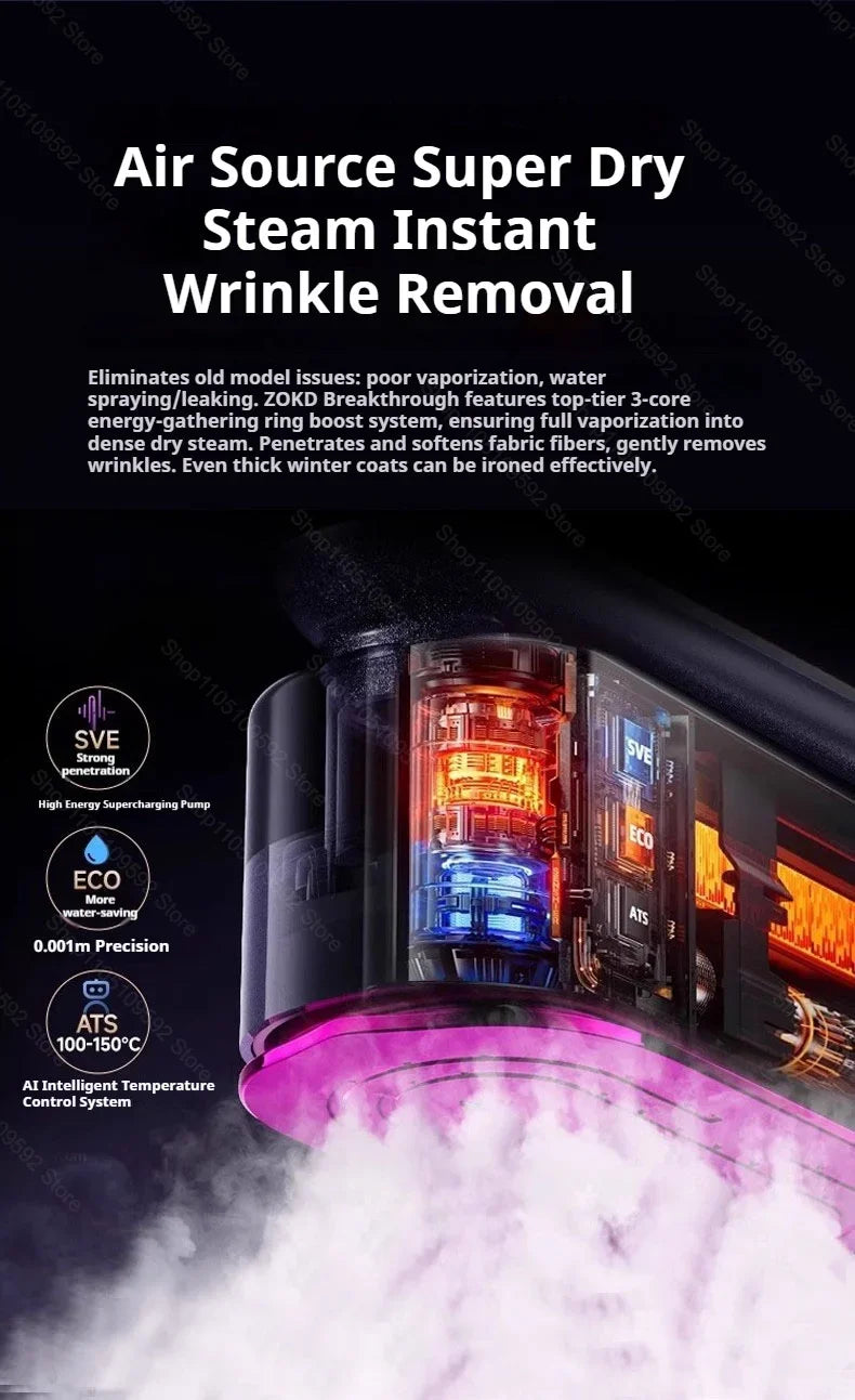 Mini vaporizador de ropa para ropa, plancha de vapor portátil de mano para viajar en casa, planchado de ropa, máquina de planchar en seco y húmedo