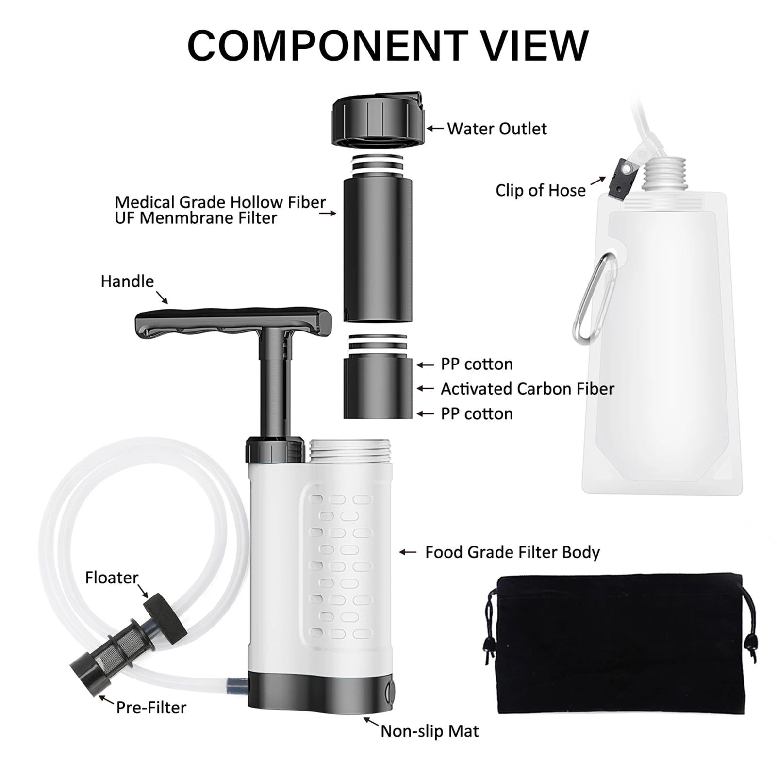 Bomba purificadora de agua, sistema de filtración de agua con filtro de agua de 0,01 micras, equipo de supervivencia de emergencia para exteriores, Camping y senderismo