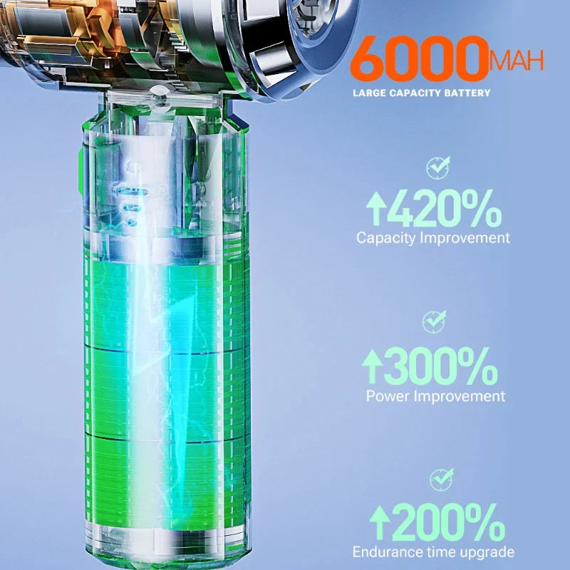 Aspiradora para Auto, Inalámbrica, Portátil, de Mano, con Gran Potencia de Succión, Máquina de Limpieza, Soplador de Polvo para el Hogar