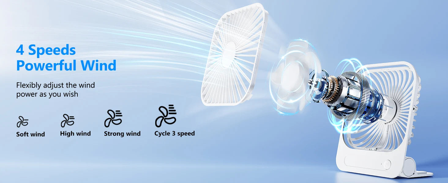 Potente ventilador de pared para inodoro Eary, recargable por Usb con ventilador de refrigeración magnético de viento de 1200mAh y 3 velocidades, ventilador de ventilación portátil para el hogar