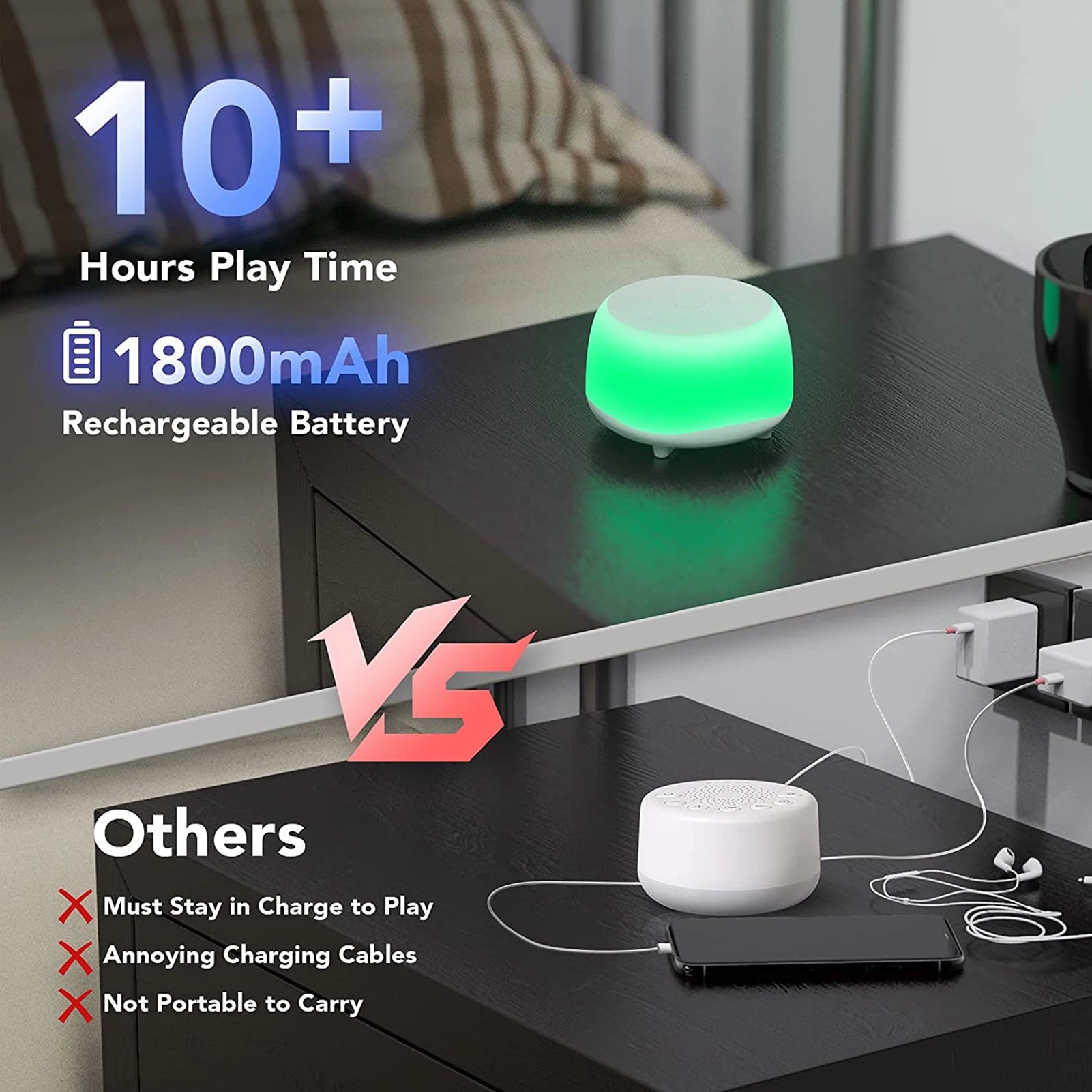 Máquina de sonido de escritorio para dormir y relajarse para bebés, dispositivo de ruido blanco con luces nocturnas de 7 colores