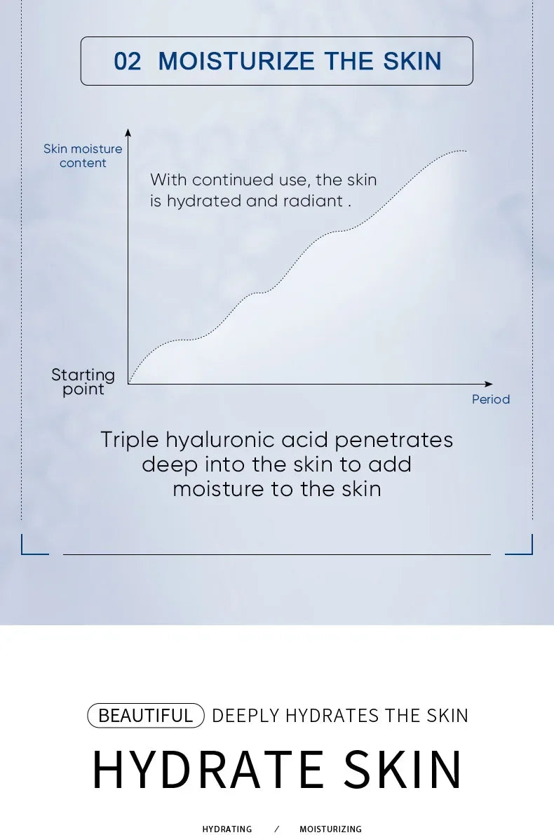 Sadoer cuidado de la piel suero líquido de ácido hialurónico hidratante Facial Lifting Glow Up нити дляislavтяжки лица Dermapen Serum 2ml * 7Pcs