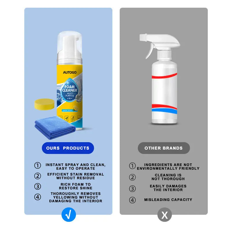 Limpiador de Espuma Multienzimático 4 en 1 para Interiores de Auto, Cuero, Plástico, Tela, Agente de Limpieza sin Espuma para Cocina, Baño y Sofá